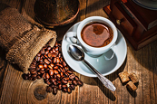 Lực bán mạnh ở các vùng kháng cự cứng sẽ là yếu tố kìm hãm đà tăng của thị trường cà phê