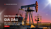Giá dầu điều chỉnh nhưng áp lực chuỗi cung ứng chưa hạ nhiệt