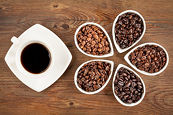 Phe bán có thể vẫn chưa “buông tha” cho hai mặt hàng cà phê trong bối cảnh nguồn cung dồi dào